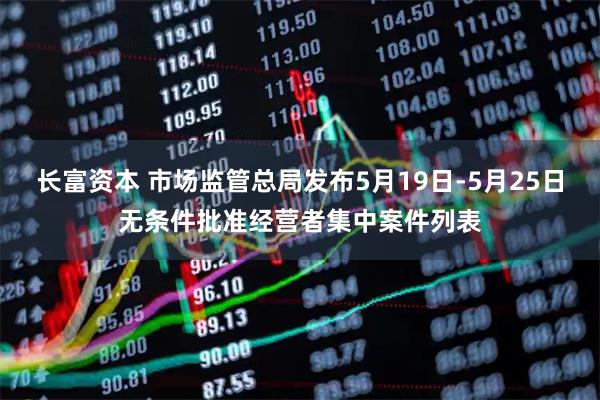 长富资本 市场监管总局发布5月19日-5月25日无条件批准经营者集中案件列表